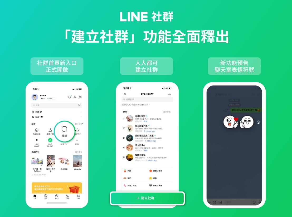 如何建立LINE的社群